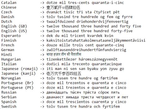 number language translator|Numbers translator .